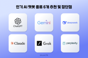 AI chatbot